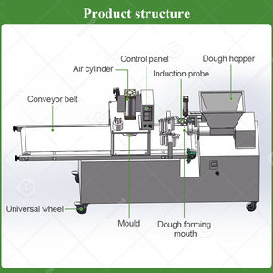 An Integrated Naan <b>Bread</b> Pizza Stuff Crust Making Pressing Machine Manufacturing Production Line - Product Image 3