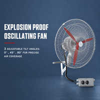 Ventilador Industrial de Flujo Axial Oscilante a Prueba de Explosiones, de Pie y de Pared, de Bajo Ruido, OEM