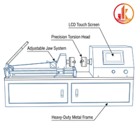 Universal Wire Torsion Testing Machine for Cable, Wire Rope & Railway Copper Conductors, XC-5