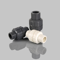 Vanne de retenue en plastique Hongke, prix usine, 3/4"-8", Vanne à boisseau sphérique anti-retour, filetage à emboîtement, durable