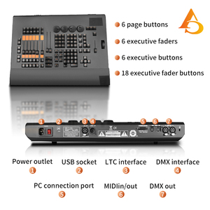 Bàn điều khiển hệ thống ánh sáng AICPOSE Ma <span class=keywords><strong>Light</strong></span> System với cánh điều chỉnh fader, kèm vali đựng, kết nối DMX512, chế độ điều khiển Ma Illuminate - Product Image 3