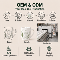 Tasses en céramique personnalisées OEM ODM, tasse à café personnalisée 11 oz, tasse à café en céramique avec logo pour café, boutique de cadeaux