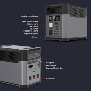 Estación de Energía Portátil de 1200W para Camping y Viajes, Recargable Solar, Ligera, con Toma de Corriente Alterna y USB-C PD de 100W para Laptop - Product Image 5