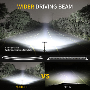 ชิ้นส่วนรถยนต์ไฟ LED ลำแสงคอมโบแถวเดียว12V 24V 4X4ออฟโรด7 14นิ้วบาร์ไฟ LED สำหรับรถบรรทุก SUV - Product Image 4