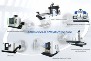 Hmg80 ba đường sắt CNC phay Máy trung tâm đầy đủ bánh cấu trúc cho kim loại nặng gia công và cắt - Product Image 6