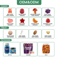 Vitamines pour la croissance des cheveux en gommes, magnésium, collagène, naturelles, pour des cheveux plus épais et plus volumineux, peau et ongles, comprimés de biotine, gommes à la biotine