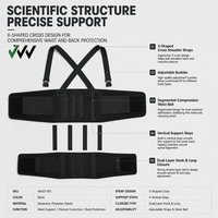 Ceinture de musculation médicale réglable en néoprène pour soutien thoracique, protection des côtes cassées et décalées, attelle enveloppante professionnelle