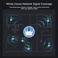 Routeur WiFi rapide avec prise en charge SIM Modem Hotspot WiFi avec emplacement pour carte SIM Produit de communication Routeur CPE Routeur Wifi Carte Sim
