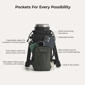 Bolsa de transporte de botella de agua con aislamiento de nailon para mujer, logotipo personalizado, Material 600D, patrón de dibujos animados, diseño de soporte para comida/vino - Product Image 5