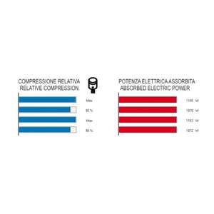 BETA - 014650010 Probador de eficiencia del motor-EAN 8014230886732 MOTOR Y JUEGO DE DISTRIBUCIÓN - Product Image 3