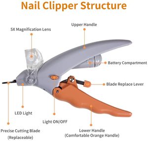 <span class=keywords><strong>Coupe</strong></span>-ongles électronique pour animaux de compagnie avec éclairage LED, <span class=keywords><strong>coupe</strong></span>-ongles pour chats et chiens, grossissement 5x, double sécurité pour les ongles - Product Image 4
