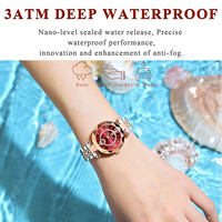 POEDAGAR lujo oro rosa señoras cuarzo reloj de pulsera luminoso impermeable Acero inoxidable relojes de mujer