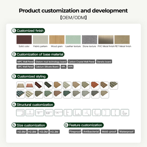Tianan <span class=keywords><strong>3D</strong></span> trang trí Panel tường ốp nội thất kháng khuẩn giữ nhiệt CNC quá trình khắc ván <span class=keywords><strong>MDF</strong></span> cho phòng triển lãm - Product Image 5