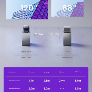 Jmgo chiếu N3 Pro tinh khiết ba màu Laser Zoom chiếu 4K siêu độ nét cao PTZ chiếu với 3000LM/mt9679 - Product Image 4