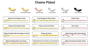 925 sterling Silver <span class=keywords><strong>chains</strong></span> đồ trang sức bán buôn Cuban Chuỗi liên kết Cuba Vòng cổ cho người đàn ông Phụ nữ - Product Image 4