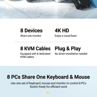 Commutateur KVM USB 8-en-1 avec 8 ports, câble KVM spécifique et interface HDMI