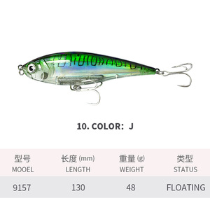 เหยื่อปลอมแบบดินสอ ขนาด 130 มม. น้ำหนัก 48 กรัม ลายเลเซอร์ด้านใน รุ่น 9157 เหยื่อแข็งแบบลอยน้ำ - Product Image 5
