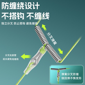 เบ็ดตกปลาแบบยุโรป Aohu Reverse Bottom String Hook พร้อมตะขอหลายตัว สายหน้าเบ็ดสำเร็จรูป ตะขอคู่ ทนทานต่อแรงกระแสน้ำ สำหรับตกปลาคาร์พ - Product Image 2