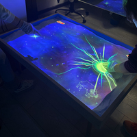 Museum interactif pour enfants, projection, jeux pour enfants, mise à jour constante de nouveaux jeux interactifs