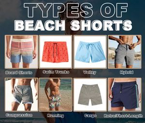 Pantalones Cortos de Surf Personalizados ODM, Sublimados, de Secado Rápido, Elásticos en 4 Direcciones, Talla Grande, con Rayas de Gingham, Ligeros, de Poliéster - Product Image 2