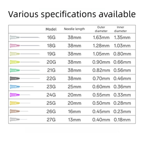 เข็มฉีดยาเข็มสแตนเลสขนาด14กรัม-32กรัมสำหรับใช้ในอุตสาหกรรม - Product Image 6