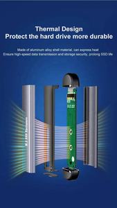 حالة Ssd بروتوكول مزدوج موصل OTG USB C & USB3.0 Ngff ساتا Nvme الألومنيوم 2 في 1 <span class=keywords><strong>M</strong></span>.2 Ssd الضميمة - Product Image 3