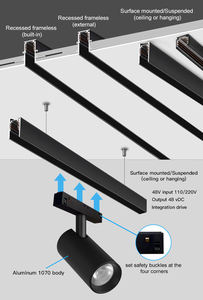 Focos comerciales de venta caliente DALI DT8 luces de pista magnéticas regulables luces de pista LED de mazorca ultrafinas luces de uso interior - Product Image 3