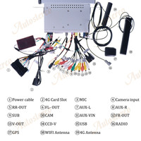 Radio Estéreo con GPS para coche, reproductor Multimedia con Android 11, 6GB + 2013G, para KIA SORENTO 2014, 2015, 128