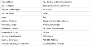 Tốt nhất cong cong ống Ống hoàn thiện máy vòng ống máy đánh bóng với cho ăn tự động - Product Image 6