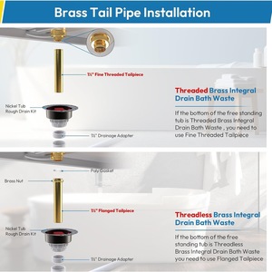 Kitchen Bathroom Brass Plastic Strainer Stainless Steel Press Switch Garbage Disposal Push-down Tube <strong>Other</strong> <strong>Hardware</strong> - Product Image 2
