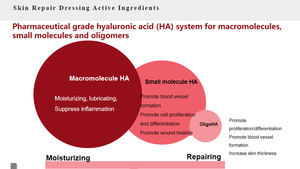 Best-seller Marque Privée Haute Qualité 200g Salon de Beauté Professionnel Utilisé <span class=keywords><strong>Gel</strong></span> Réparateur Hydratant après Traitement de Beauté Utilisation - Product Image 5