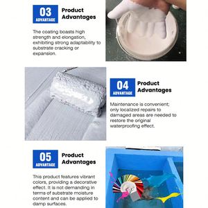 โรงงานผลิตสารเคลือบกันน้ำ JS Polymer Cement เป็นมิตรกับสิ่งแวดล้อม สำหรับกระเบื้องผนัง โกดัง ห้องครัว และงานภายนอกอาคาร - Product Image 5