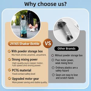 Yüksek güç elektrikli sıkacağı/Smoothie blenderı seyahat dostu USB şarj boş taze çıkarıcı Shaker İngiltere üretilen üst marka - Product Image 6