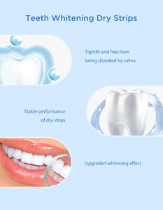 Professionale denti di menta sbiancamento strisce di marca Logo personalizzato denti sbiancamento adesivo consegna in tempo sbiancante strisce denti - Product Image 3