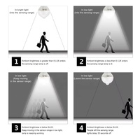 Luz Nocturna LED con Sensor de Movimiento PIR de 5w/7w/9w/12w, Bombilla de Lámpara de Ahorro de Energía Infrarroja Automática de 85V-265V E27 para Iluminación de Pasillos y Escaleras