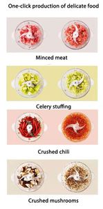 Điện lưỡi splicer đa chức năng Cube Máy Nhà Bếp 5 và chung chung, đa năng thực phẩm rau Chopper/ - Product Image 5