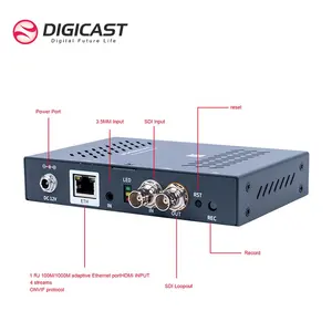 Codificador de transmisión H265 HD SDI Codificador H264 Codificador de transmisión SDI a IP
