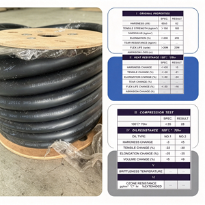 สายยางขนาด 5/8 นิ้ว ยี่ห้อ HF ผลิตในไต้หวัน ได้รับการรับรองมาตรฐาน ISO7840 และ SAE J1527 สายยางน้ำมันเชื้อเพลิงแบบยืดหยุ่น ทนความร้อน สำหรับเรือยอชท์ - Product Image 4