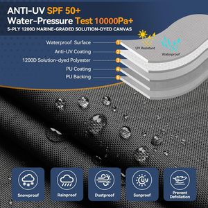 Nuova Copertura per Barche da Pesca 18-20 Piedi con 5 Strati di Tessuto 300D, Impermeabile, Resistente ai Raggi UV e Traspirante - Product Image 3