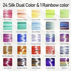 3D Printing Pen <b>Filament</b> 10 Meter Single Color Plastic Cable Tie Packaging Basic Supplies for Cross Border Drawing - Product Image 5