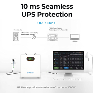 Sistema de Almacenamiento de Energía Doméstico SNADI de 1000W, Batería LiFePO4 de 1004WH/2009WH, Inversor de 1KW, Compatible con <span class=keywords><strong>UPS</strong></span>, Sistema Todo en Uno - Product Image 4