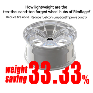 Apex VS-5RS Brushed Forged Alloy <strong>Wheels</strong> 16 17 18 19 20 Inch 5x120 5x114.3 5x112 for BMW M2 M3 M4 M5 F90 Audi Mercedes-Benz Lexus - Product Image 2