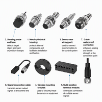 Module maître IO-Link compatible Balluff BNI PNT-502-105-Z015 BNI004U pour la communication entre capteurs et actionneurs