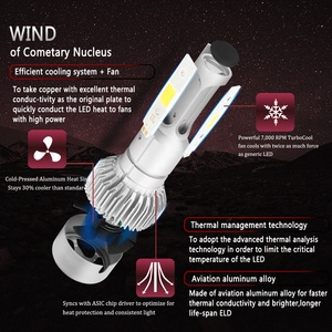Hot quality light Auxbeam LED H4 H7 H11 H8 HB4 H1 H3 HB3 Auto S2 Headlight Bulbs 72W 8000LM 6500K cob led headlamp - Product Image 6