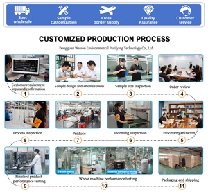 פילטר מזגן לרכב, פילטר תא נוסעים, פילטר אוויר פעיל, תחליף לטויטה 87139-0N010, מחיר סיטונאי של וולסון - Product Image 5