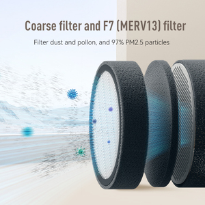 Sistema de ventilación de aire Control por cable Silencioso Fácil instalación Recuperador de calor Erv Filtros de aire Ventilación de recuperación de calor para el hogar - Product Image 3