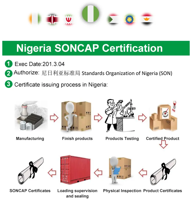 Soncap証明書ナイジェリア/soncap証明書サンプル