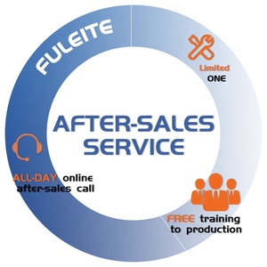 Philippines flt tủ lạnh dây chuyền sản xuất bọt thủy lực cyclopentane tùy chỉnh thiết bị máy bọt - Product Image 6