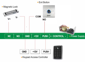 Bouton de sortie sans contact à capteur infrarouge, boîtier métallique, 12V 24V, sortie temporisée - Product Image 6