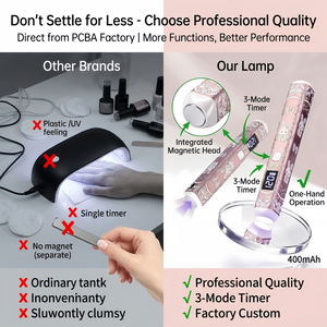 <span class=keywords><strong>Lampe</strong></span> à ongles magnétique intégrée UV LED de qualité supérieure, personnalisée en usine, outil professionnel pour manucure, séchoir à ongles de haute qualité - Product Image 5